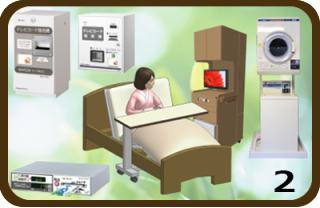 �a�@ �e���r�V�X�e��